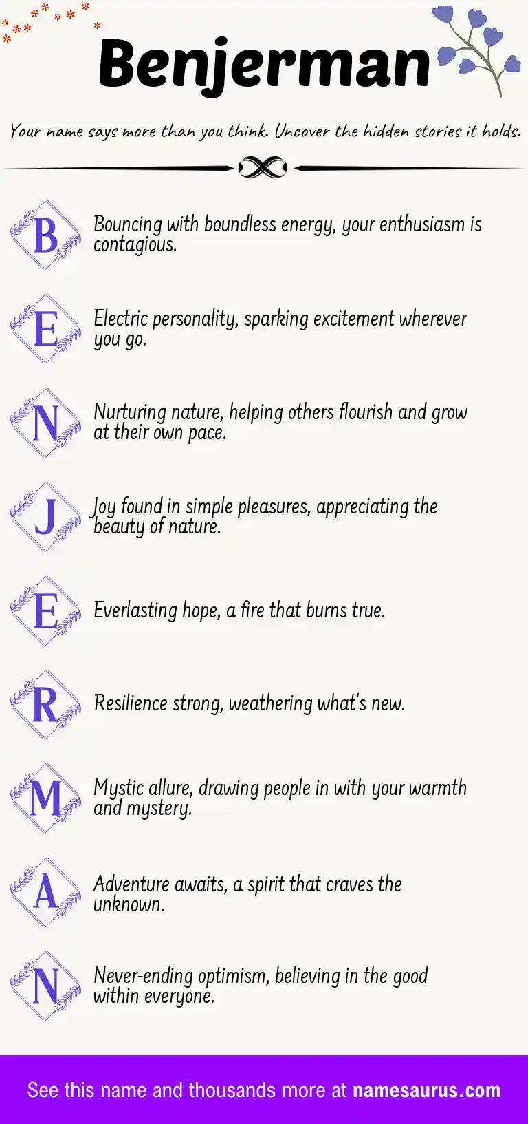 Acrostic poem about Benjerman.