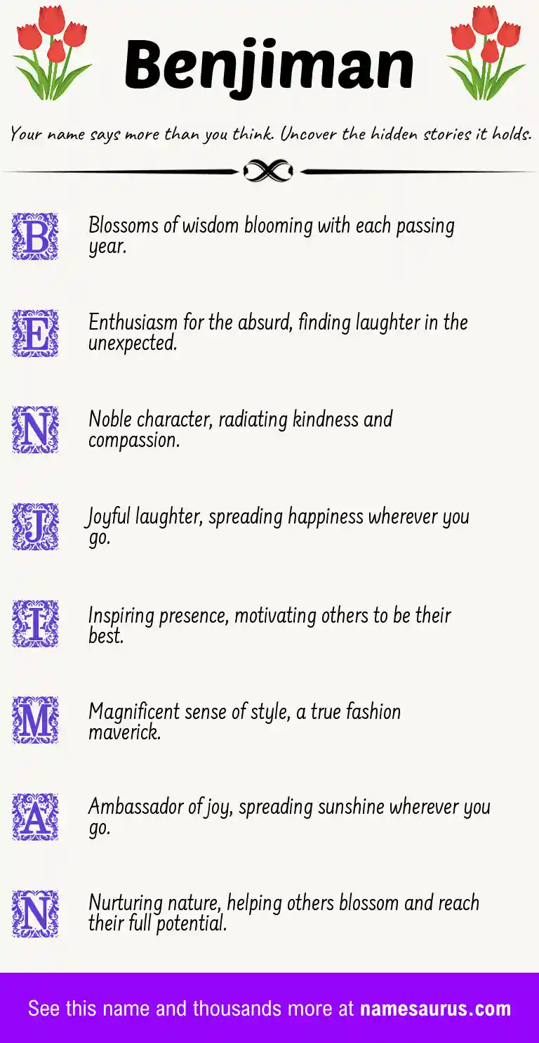 Acrostic poem about Benjiman.