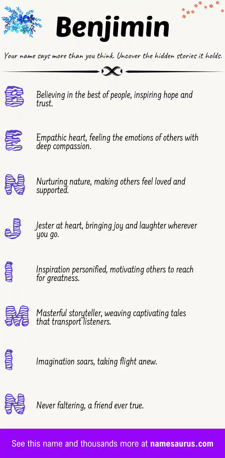 Acrostic poem about Benjimin.