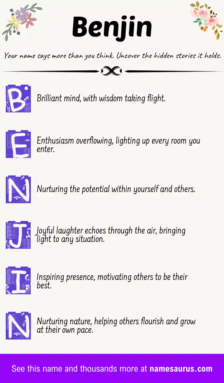 Acrostic poem about Benjin.