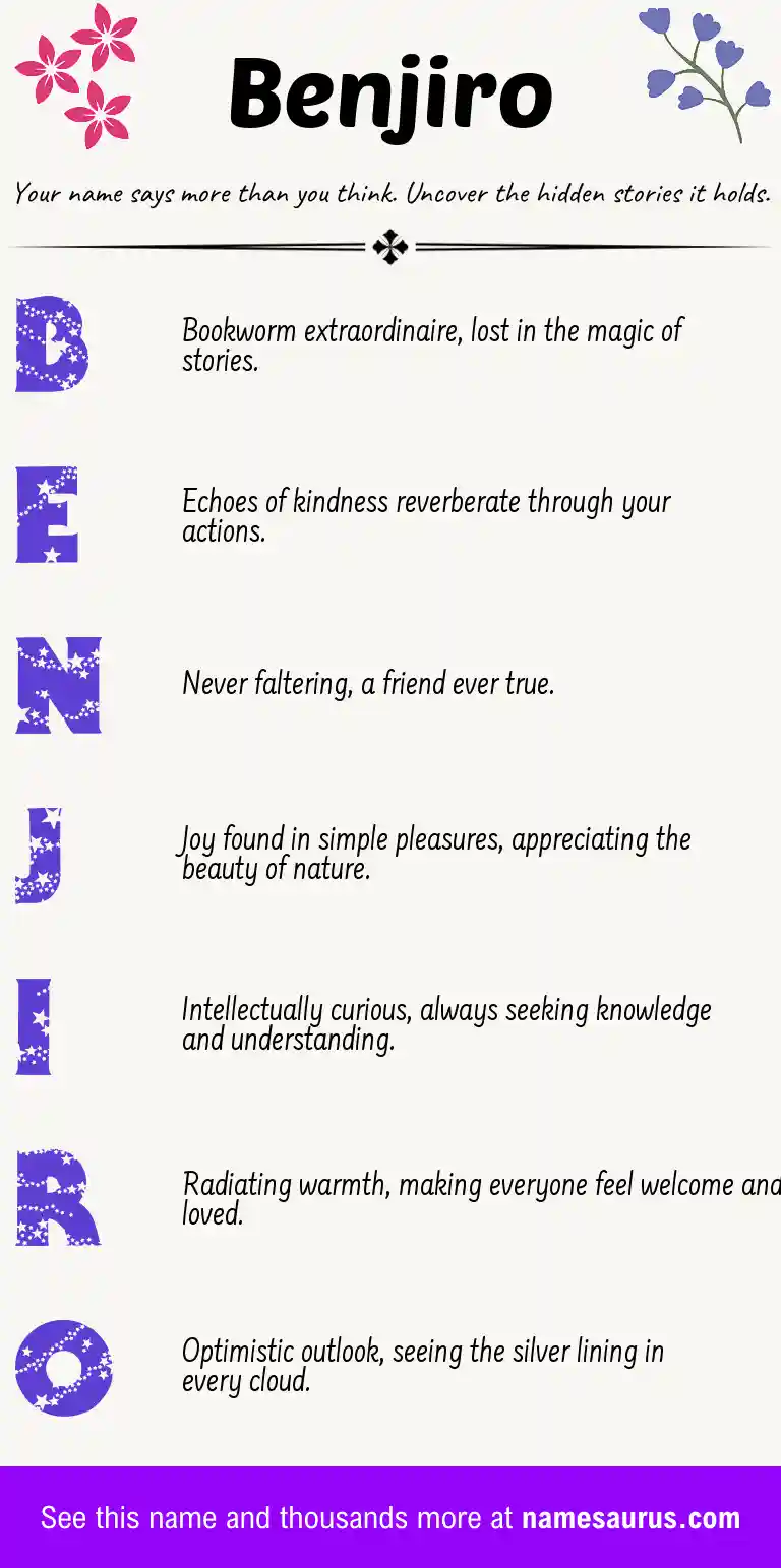 Acrostic poem about Benjiro.