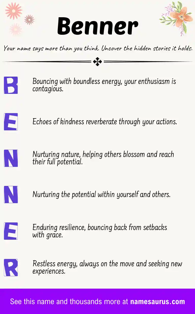 Acrostic poem about Benner.