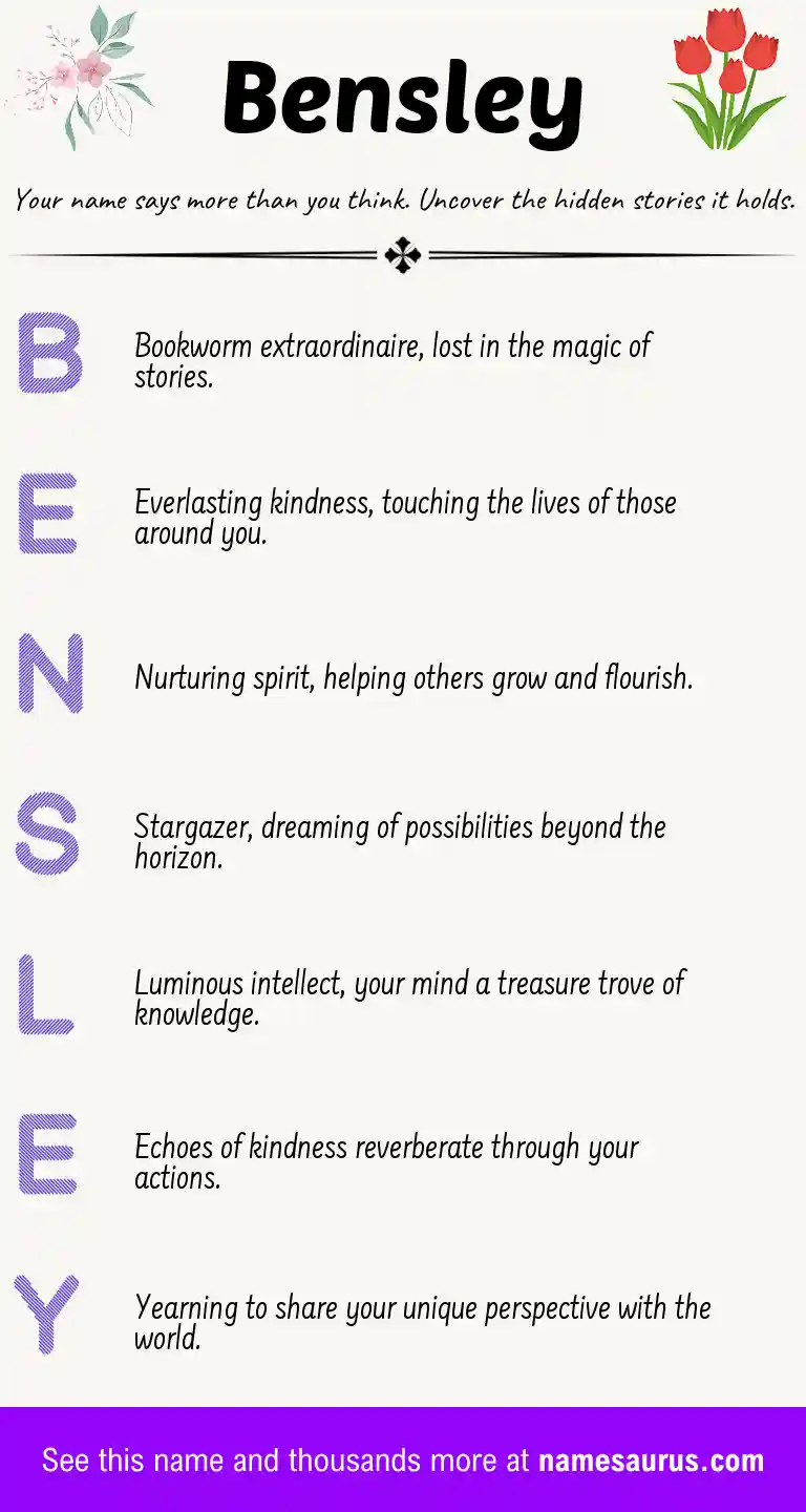 Acrostic poem about Bensley.