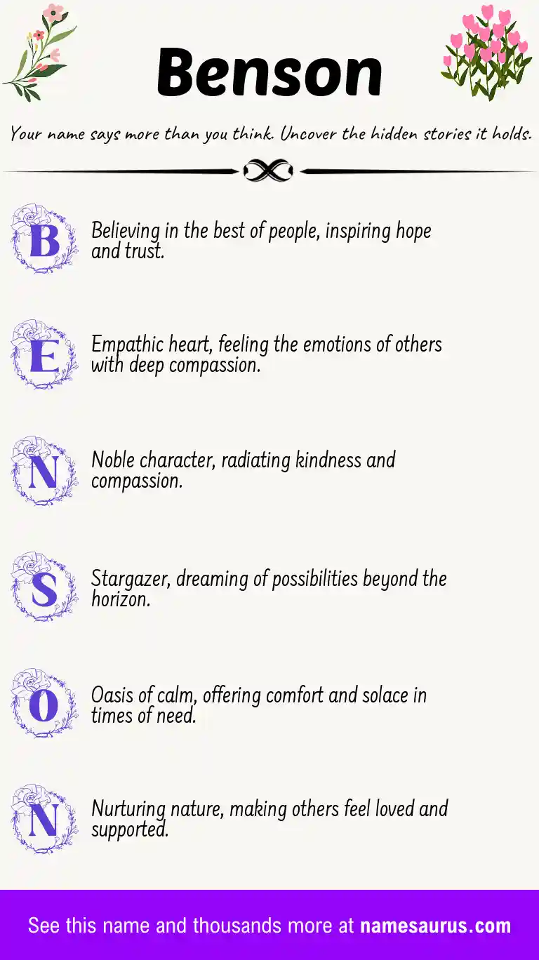Acrostic poem about Benson.