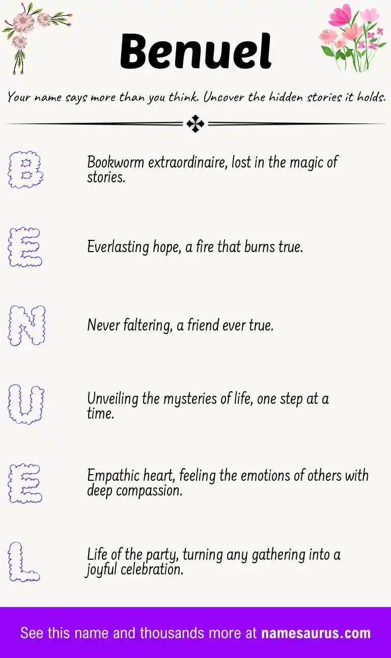 Acrostic poem about Benuel.