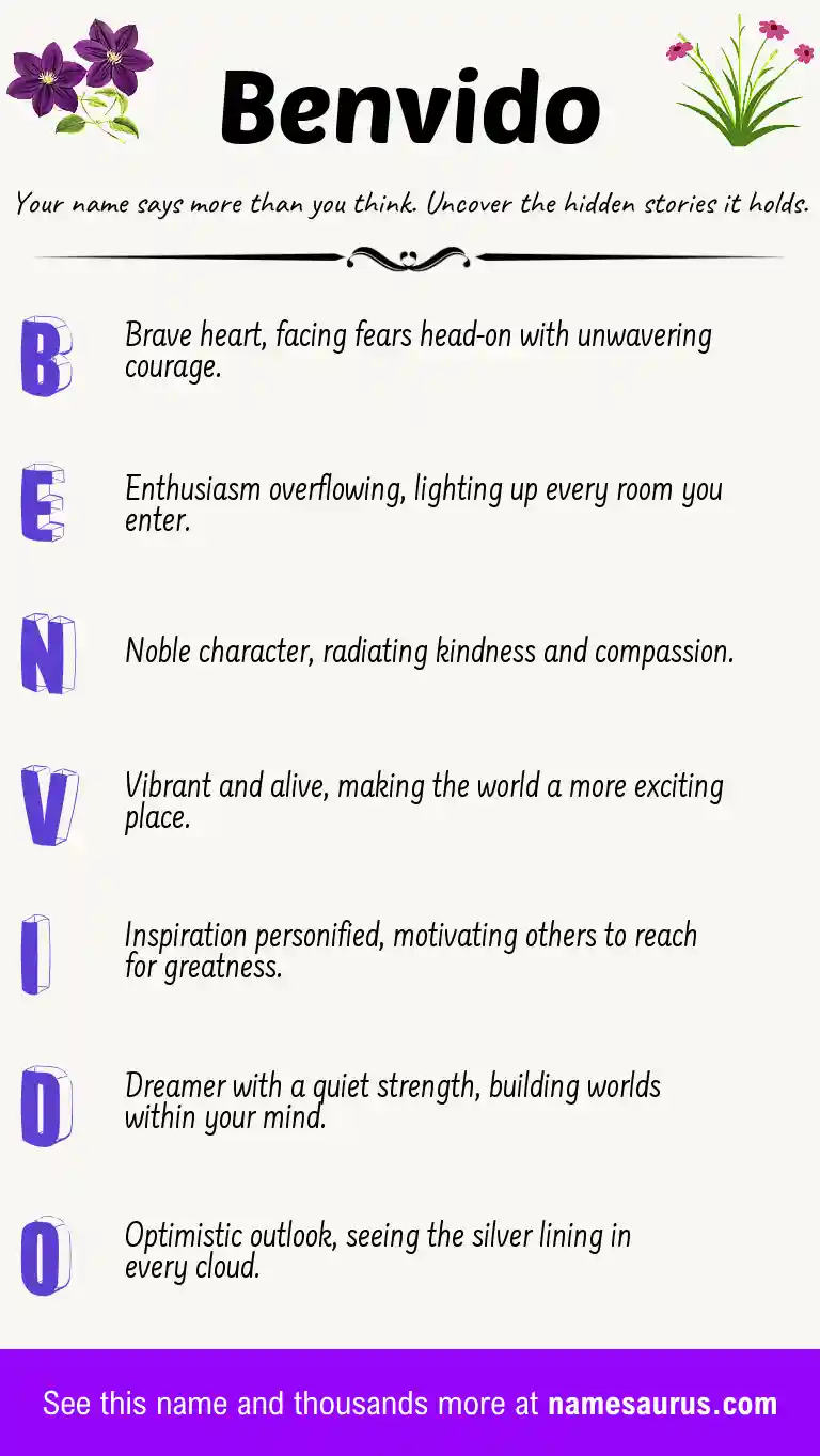 Acrostic poem about Benvido.