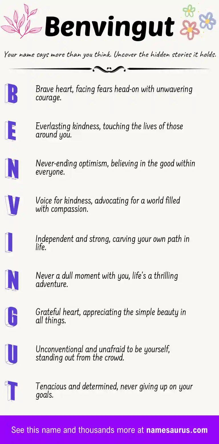 Acrostic poem about Benvingut.