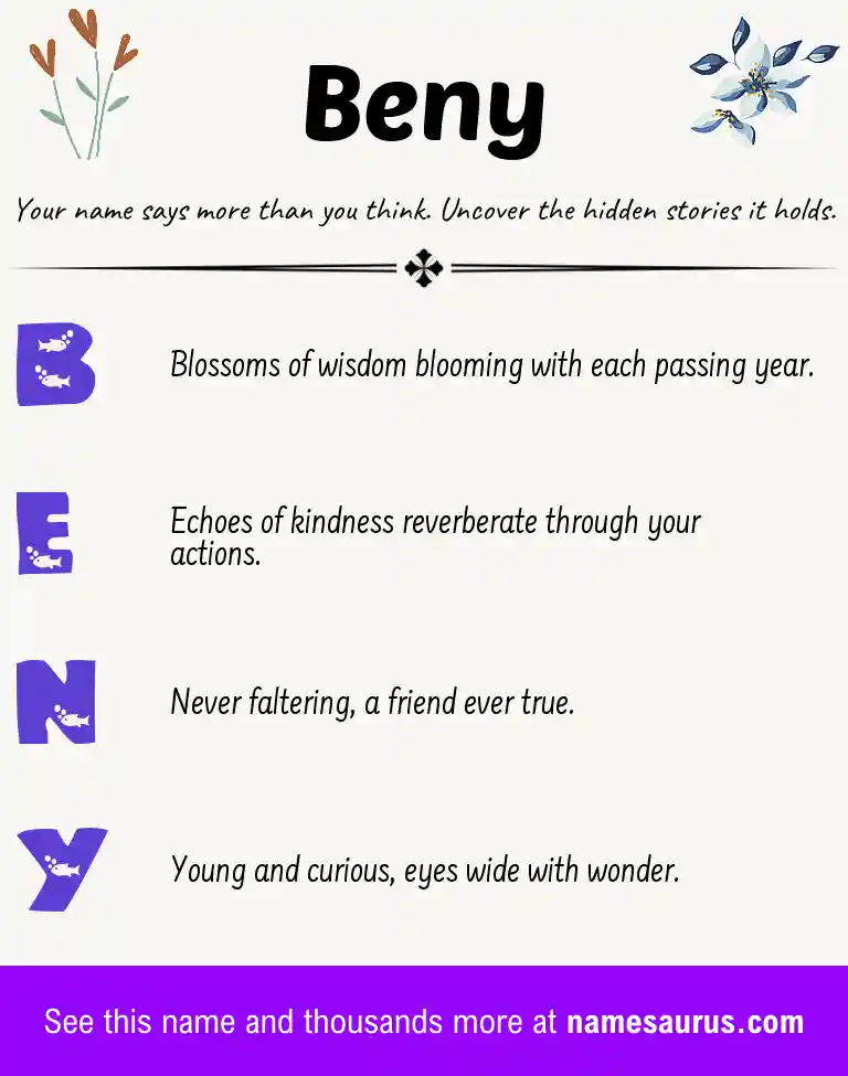 Acrostic poem about Beny.