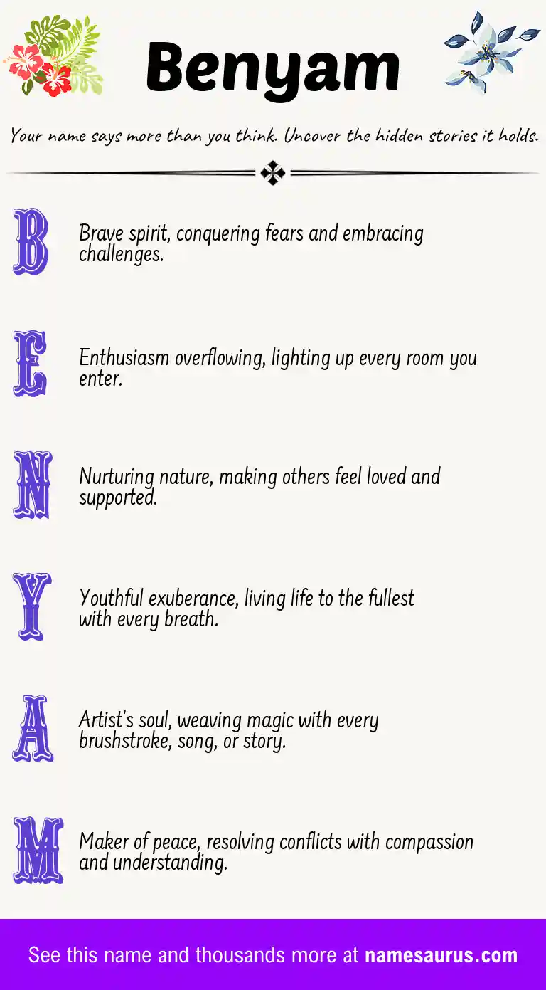 Acrostic poem about Benyam.