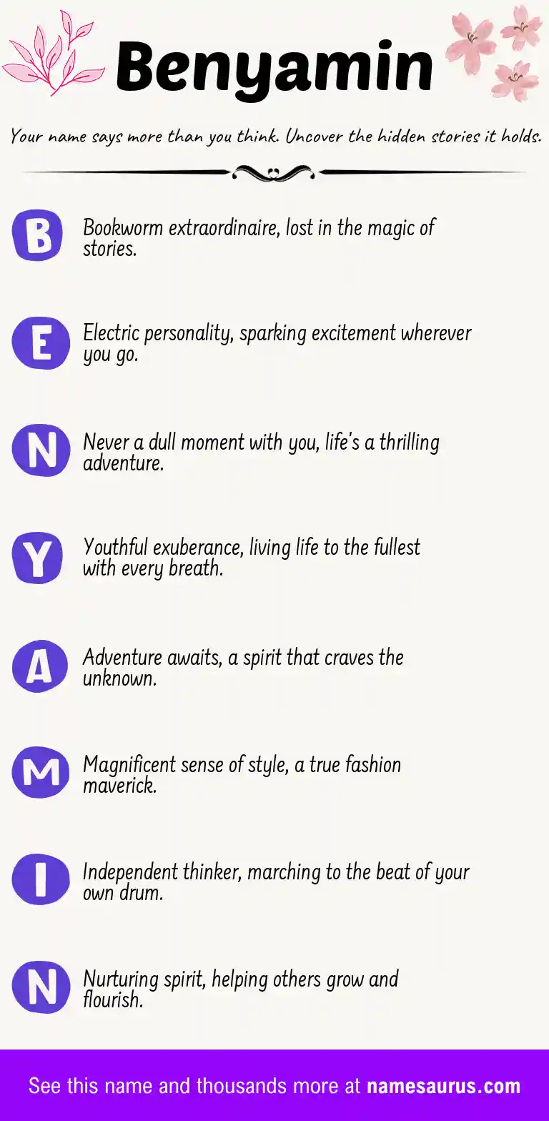 Acrostic poem about Benyamin.