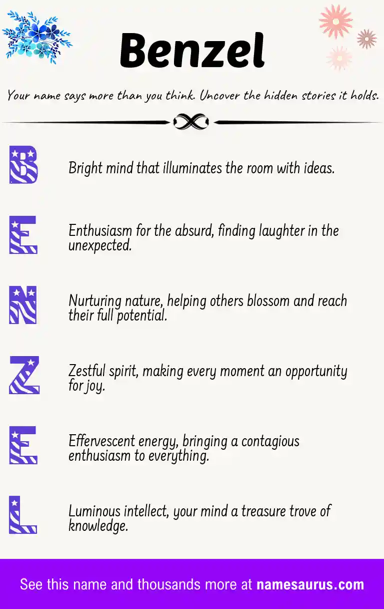 Acrostic poem about Benzel.