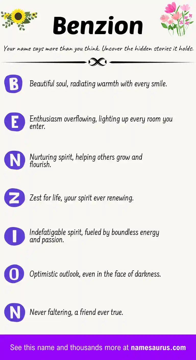 Acrostic poem about Benzion.