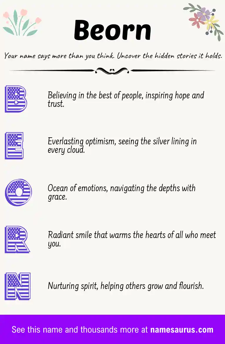 Acrostic poem about Beorn.