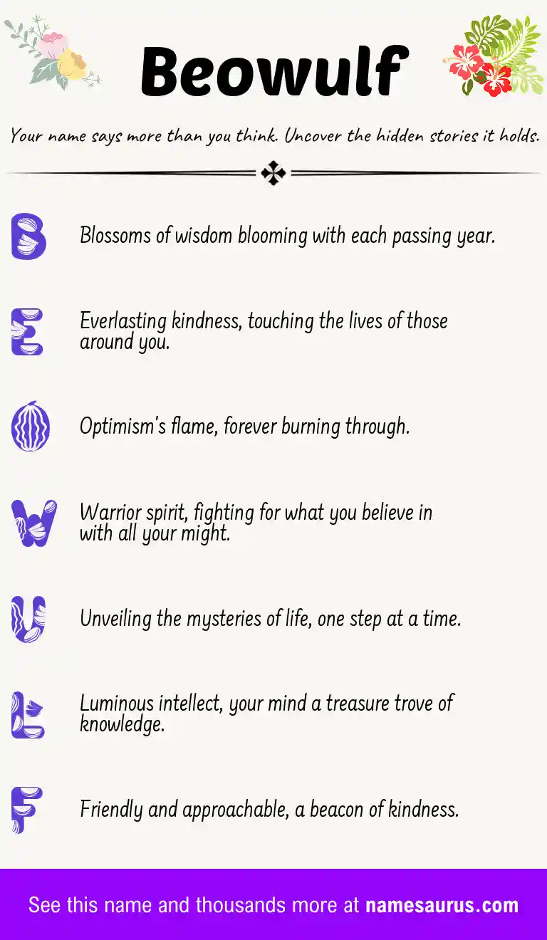 Acrostic poem about Beowulf.