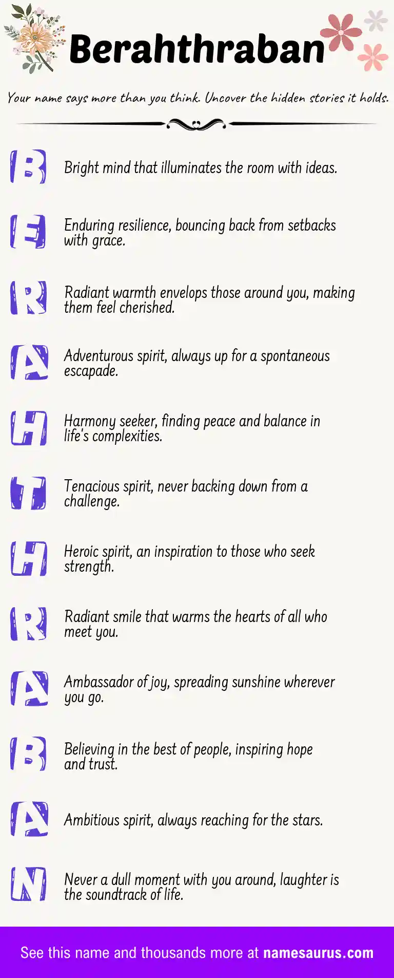 Acrostic poem about Berahthraban.