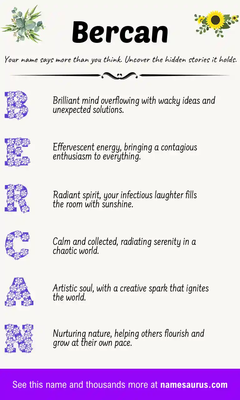 Acrostic poem about Bercan.