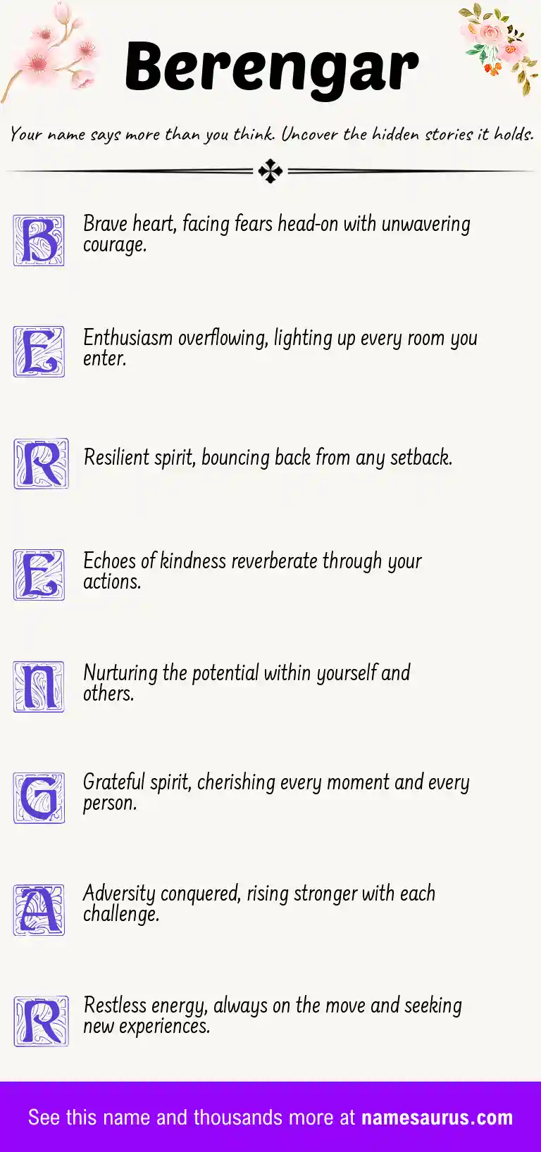 Acrostic poem about Berengar.
