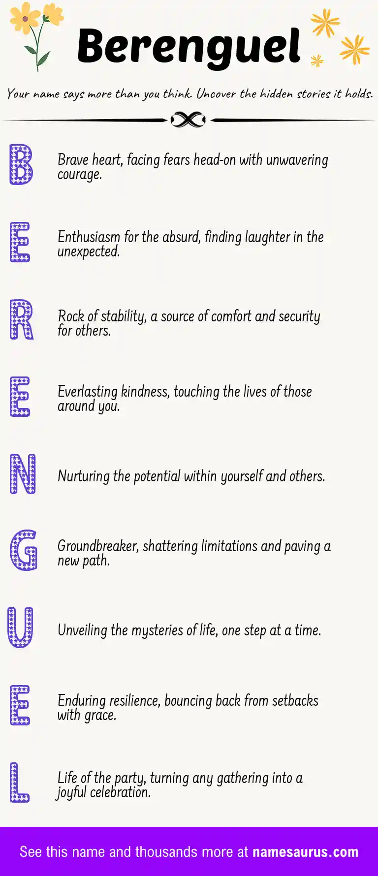 Acrostic poem about Berenguel.