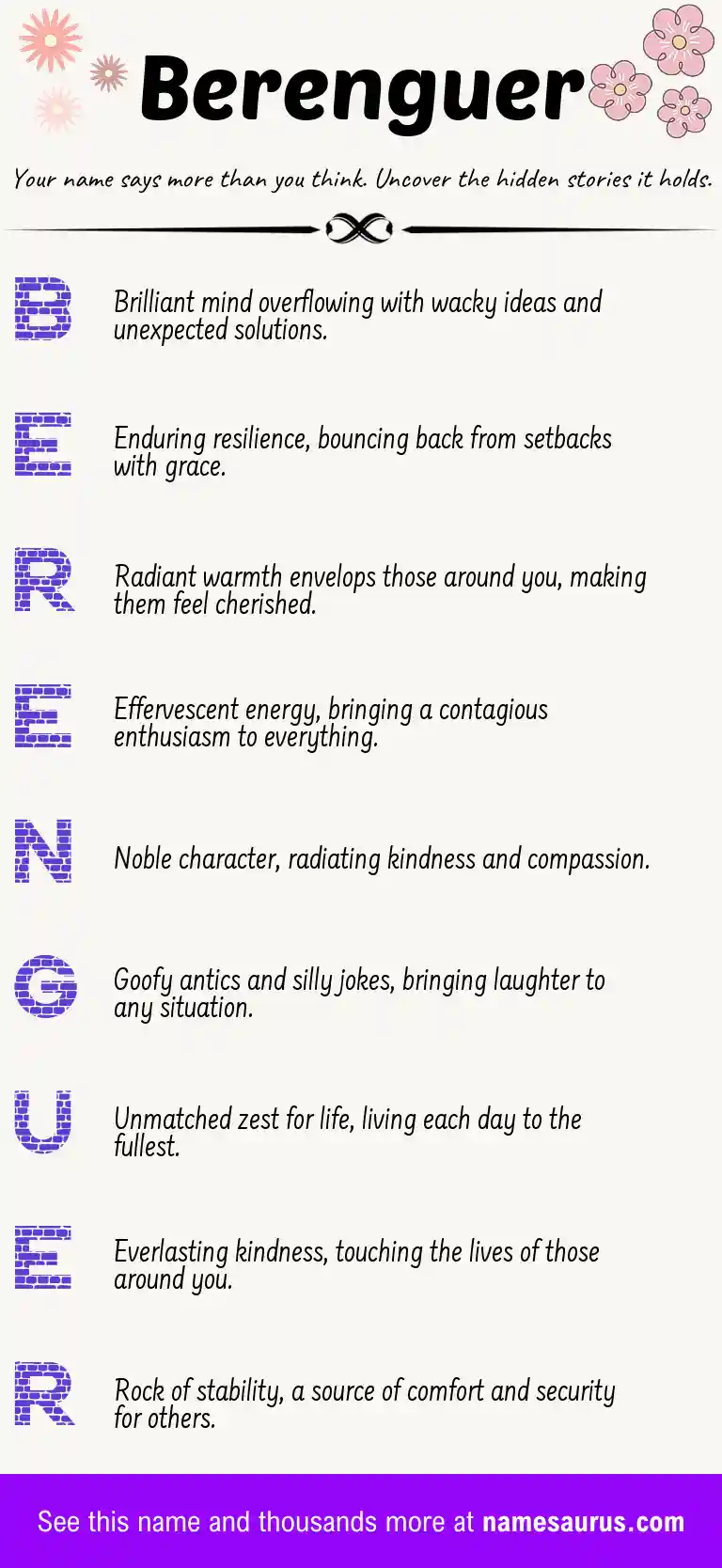 Acrostic poem about Berenguer.
