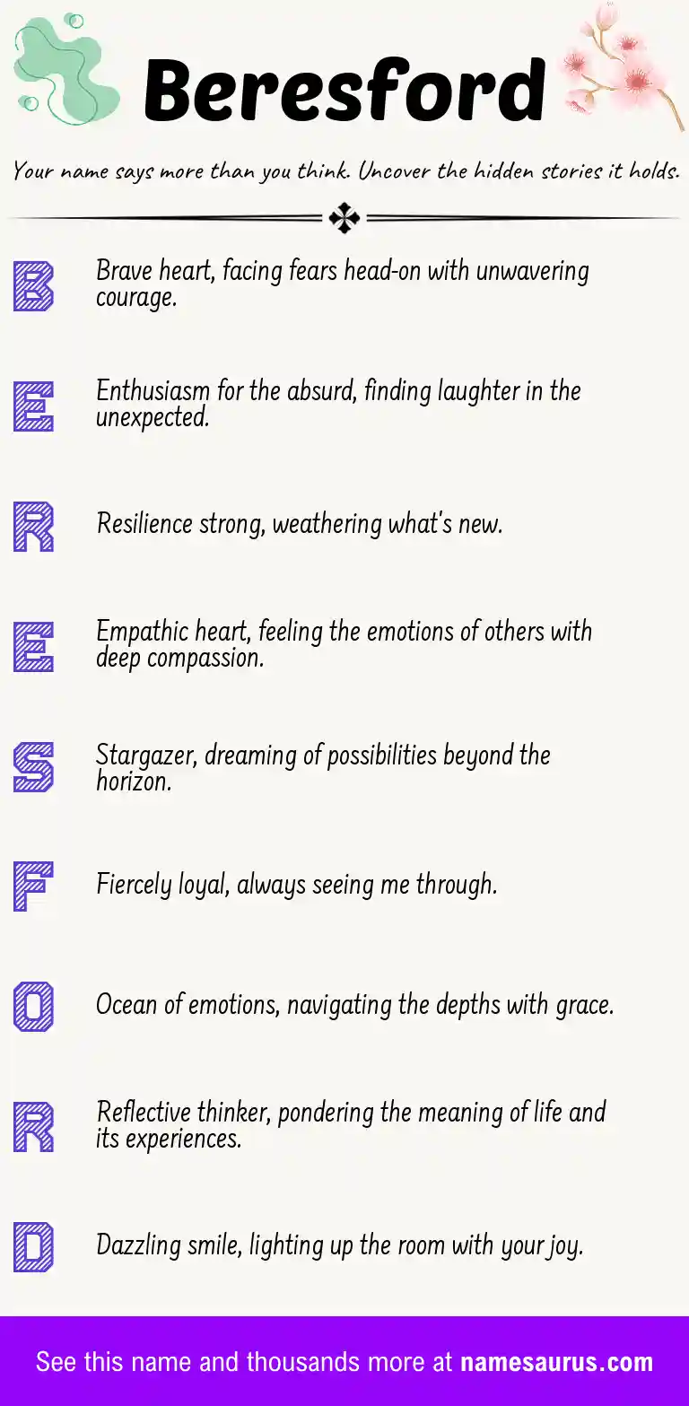 Acrostic poem about Beresford.