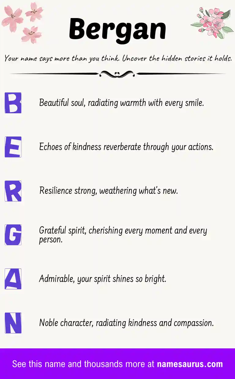 Acrostic poem about Bergan.