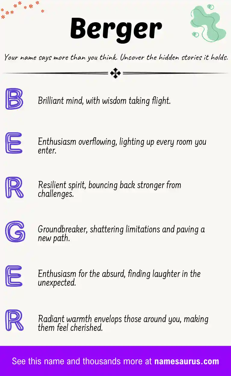 Acrostic poem about Berger.