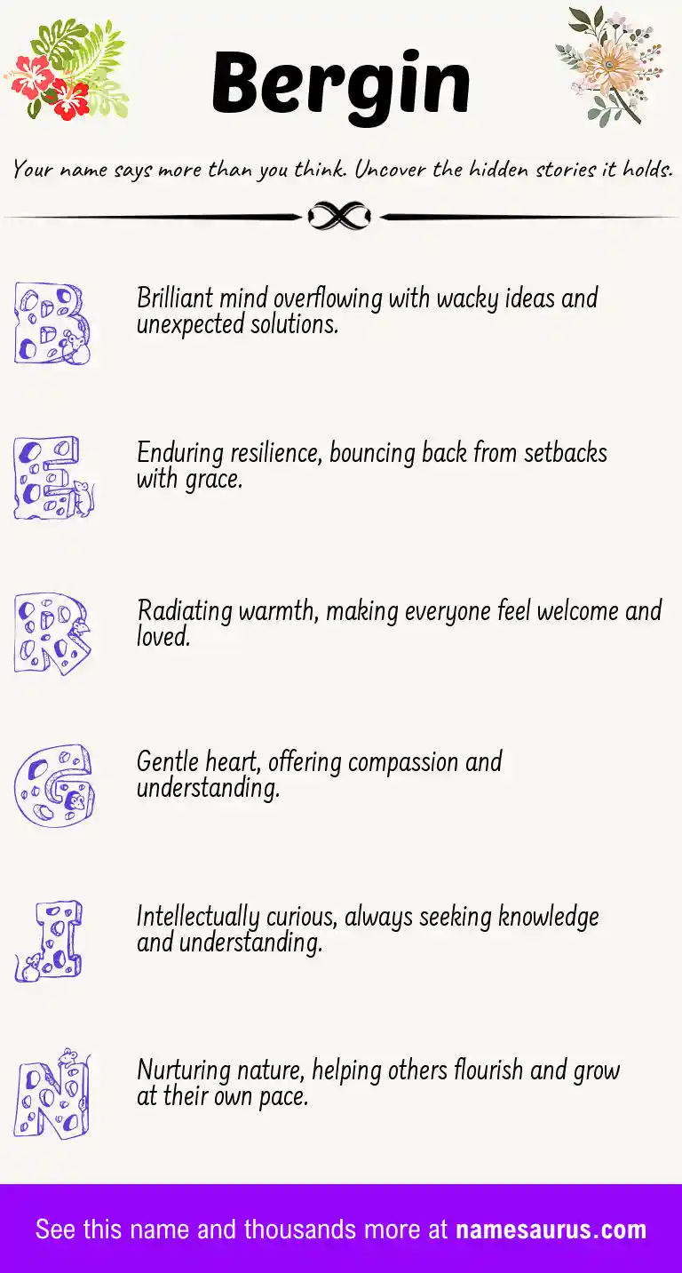 Acrostic poem about Bergin.