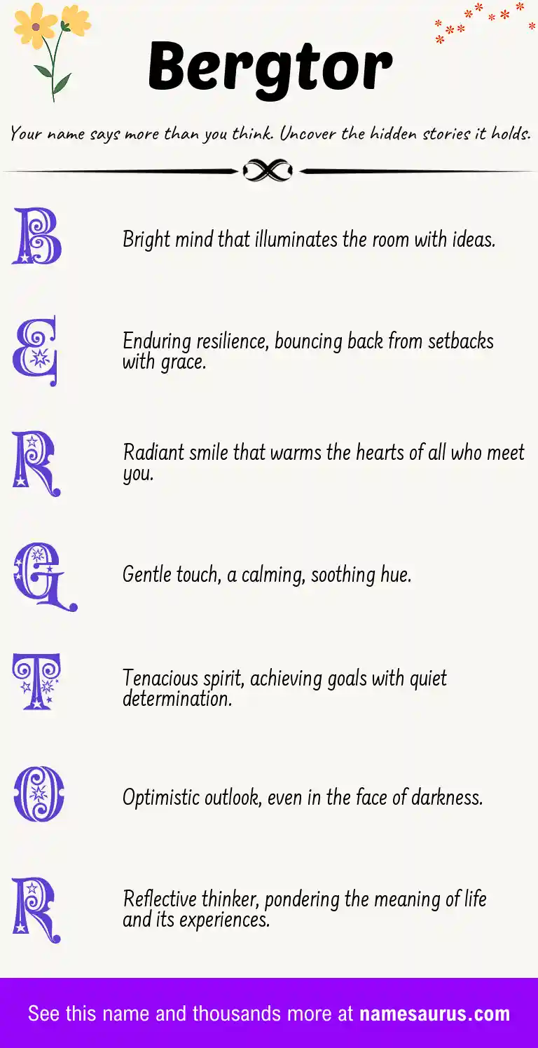 Acrostic poem about Bergtor.