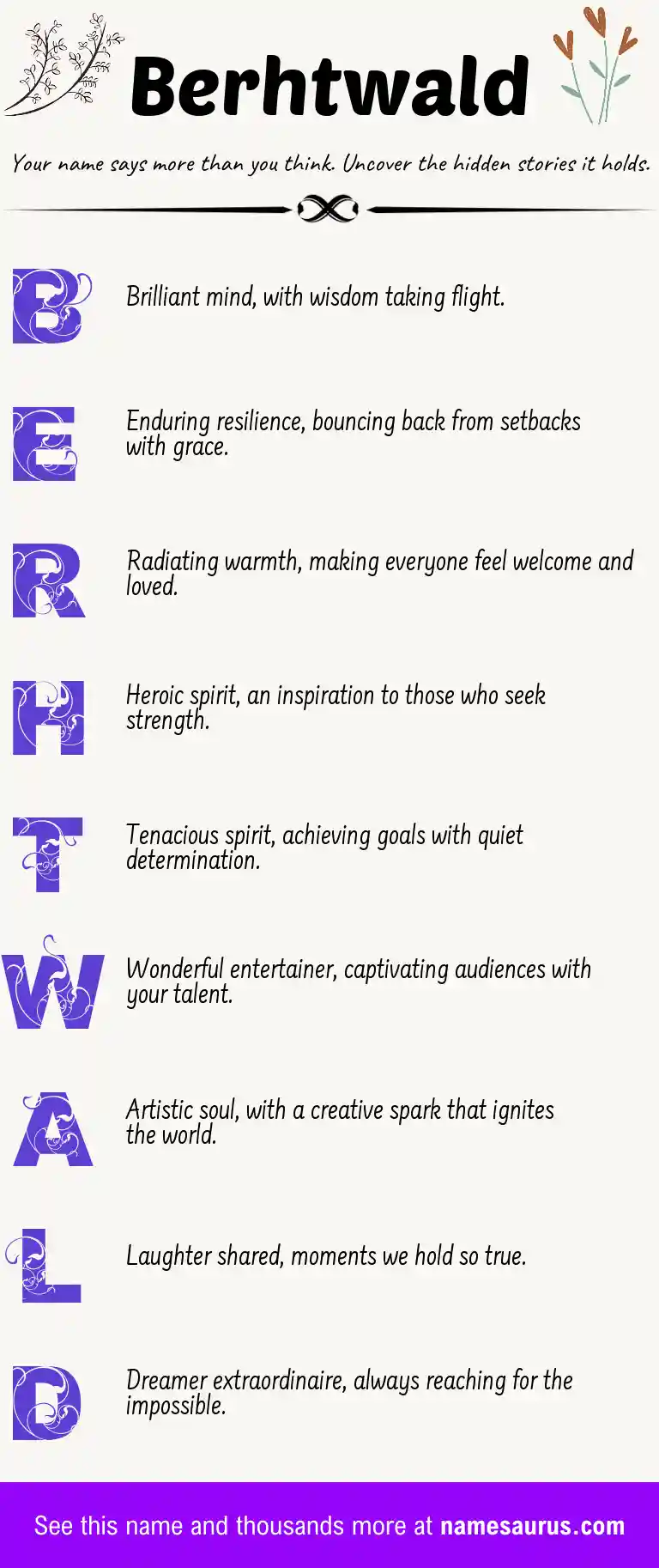 Acrostic poem about Berhtwald.