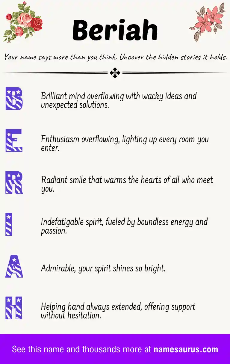 Acrostic poem about Beriah.