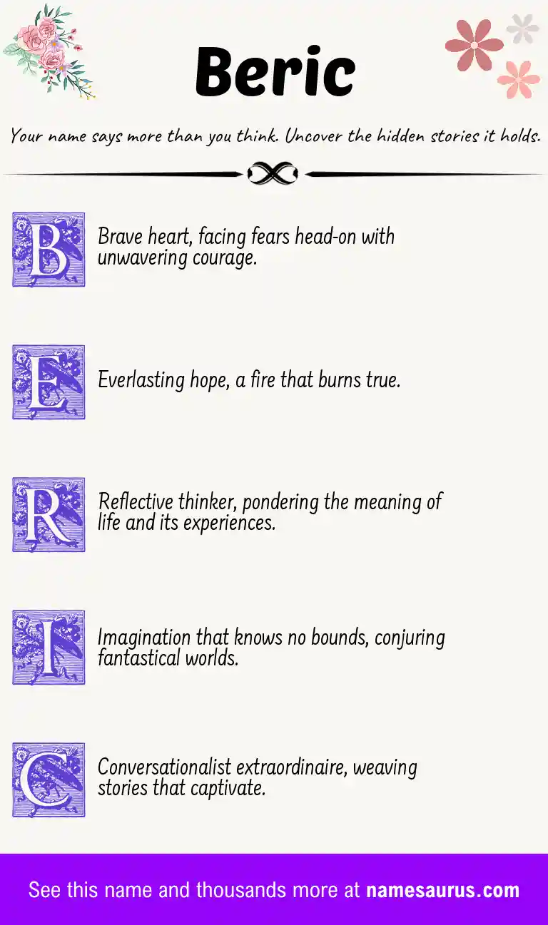 Acrostic poem about Beric.