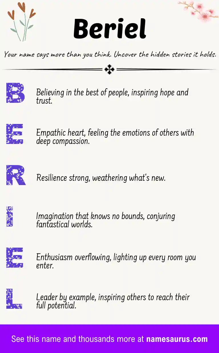 Acrostic poem about Beriel.
