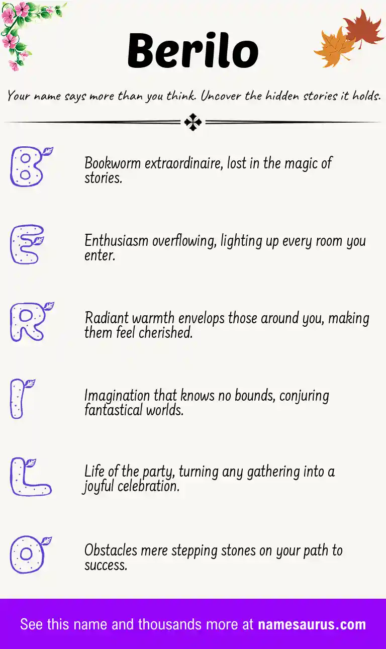 Acrostic poem about Berilo.