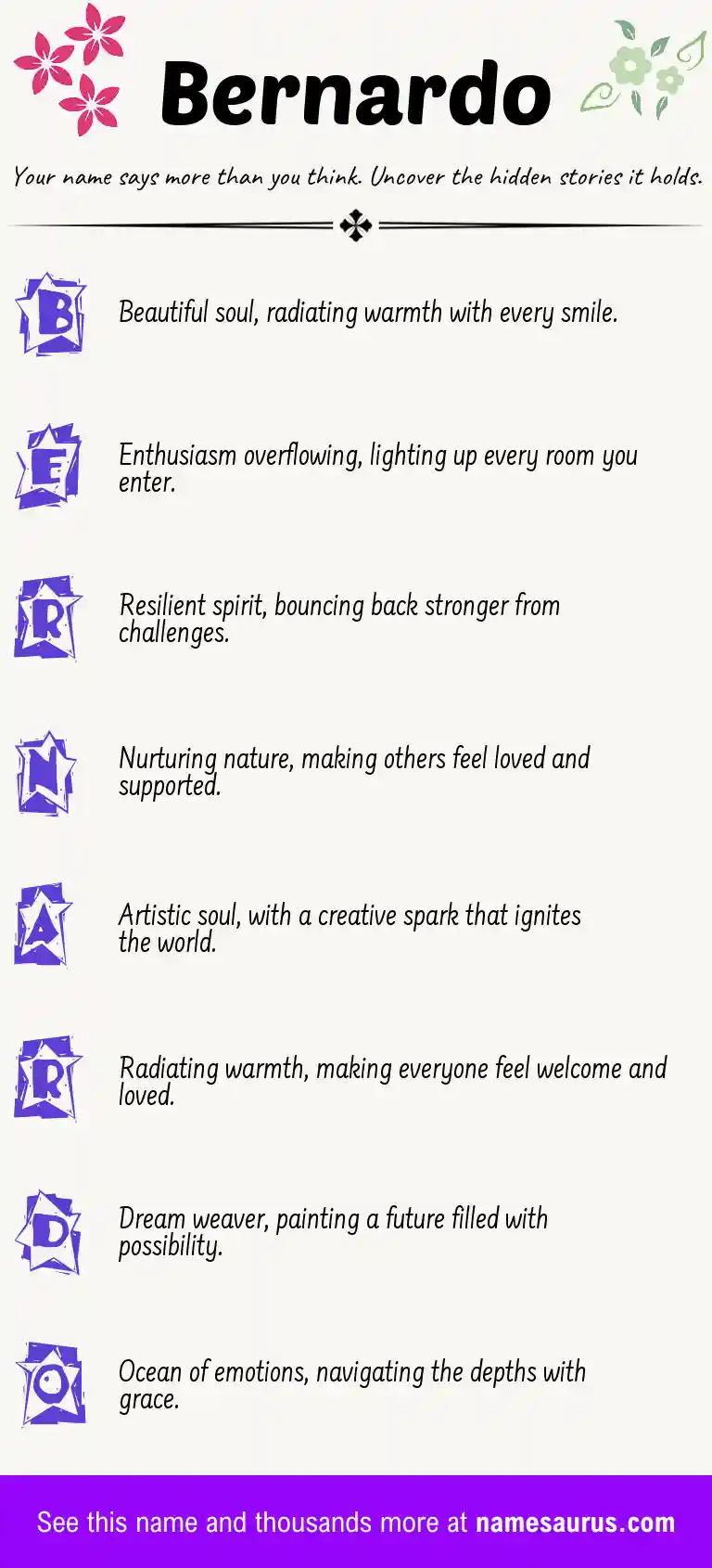 Acrostic poem about Bernardo.