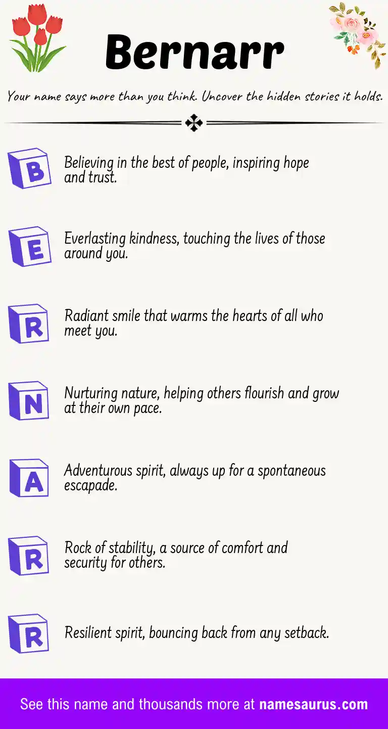 Acrostic poem about Bernarr.