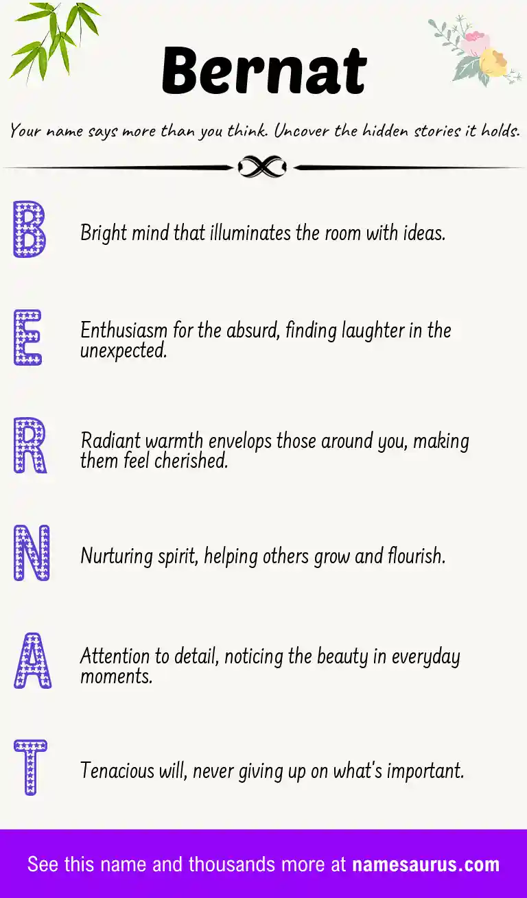 Acrostic poem about Bernat.
