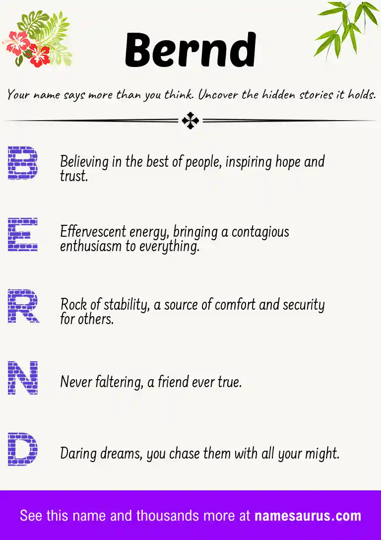 Acrostic poem about Bernd.