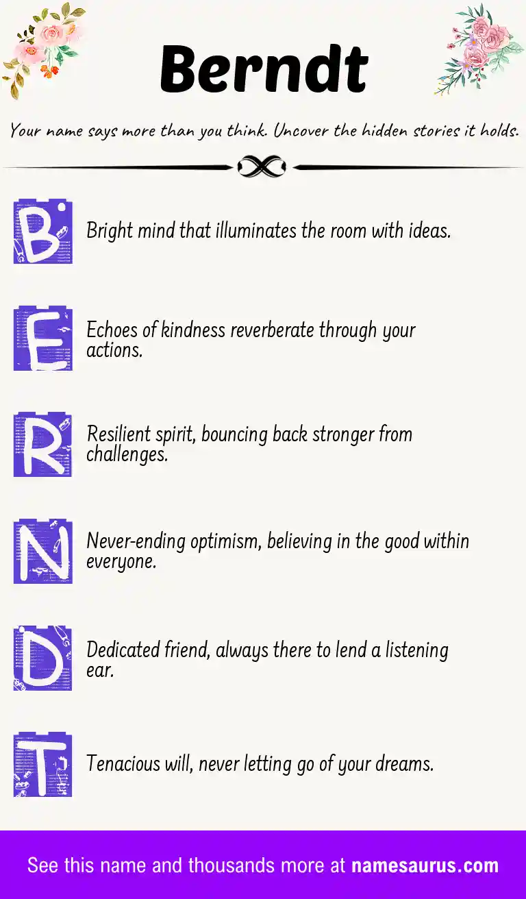 Acrostic poem about Berndt.