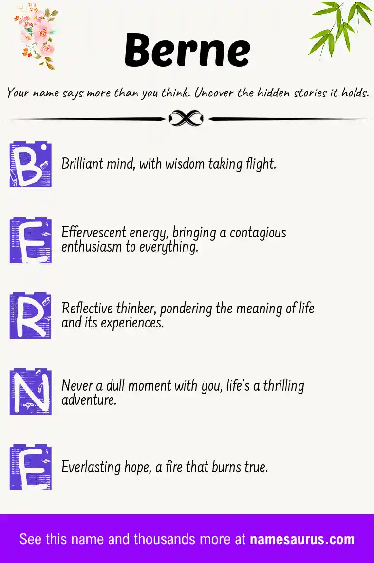 Acrostic poem about Berne.
