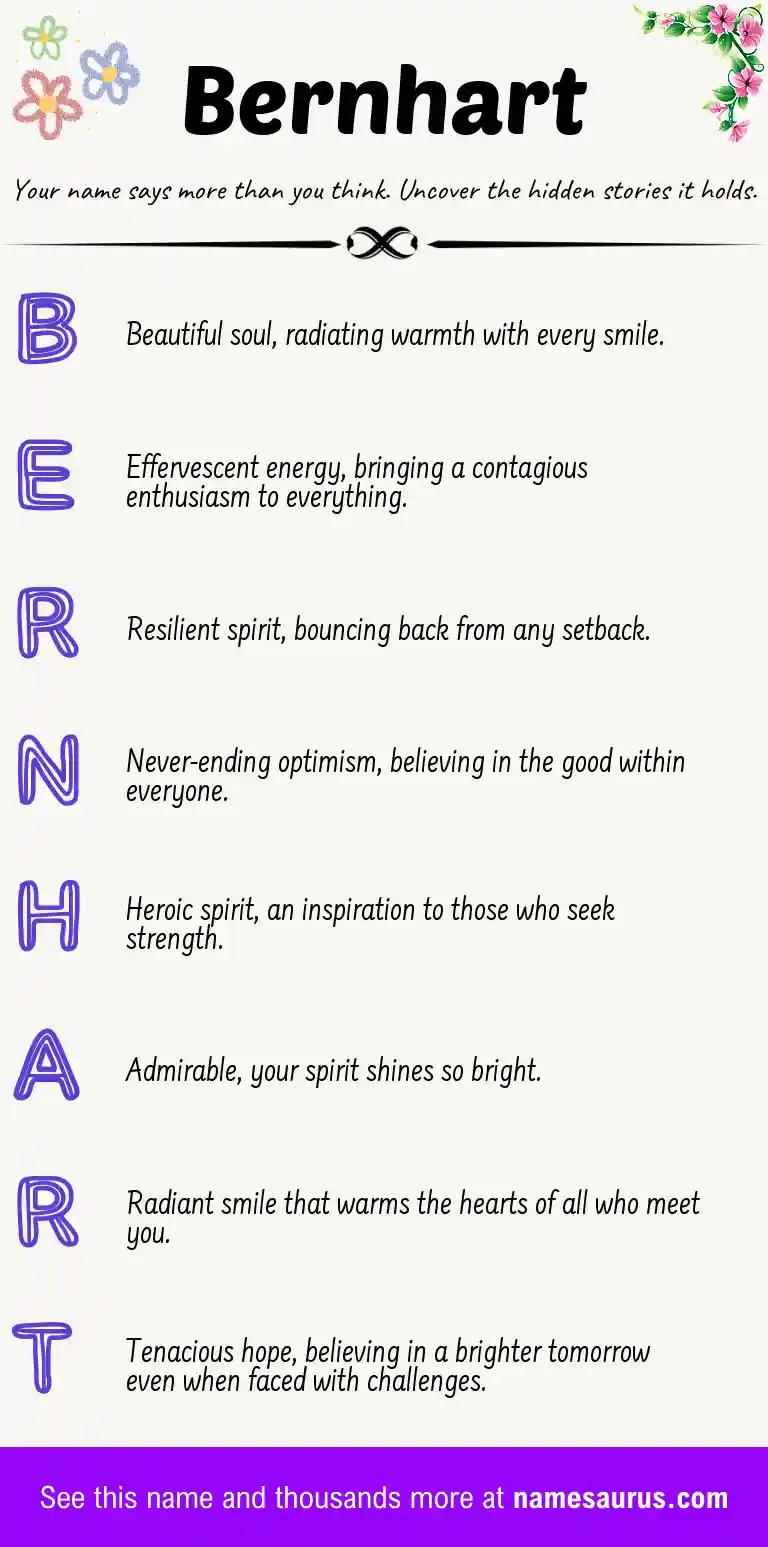 Acrostic poem about Bernhart.