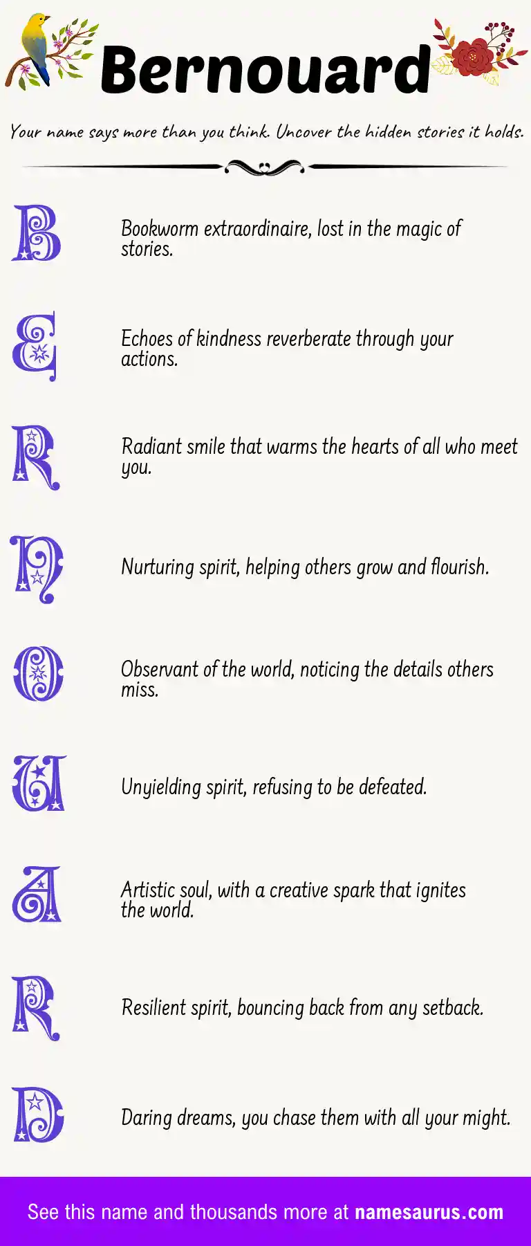 Acrostic poem about Bernouard.