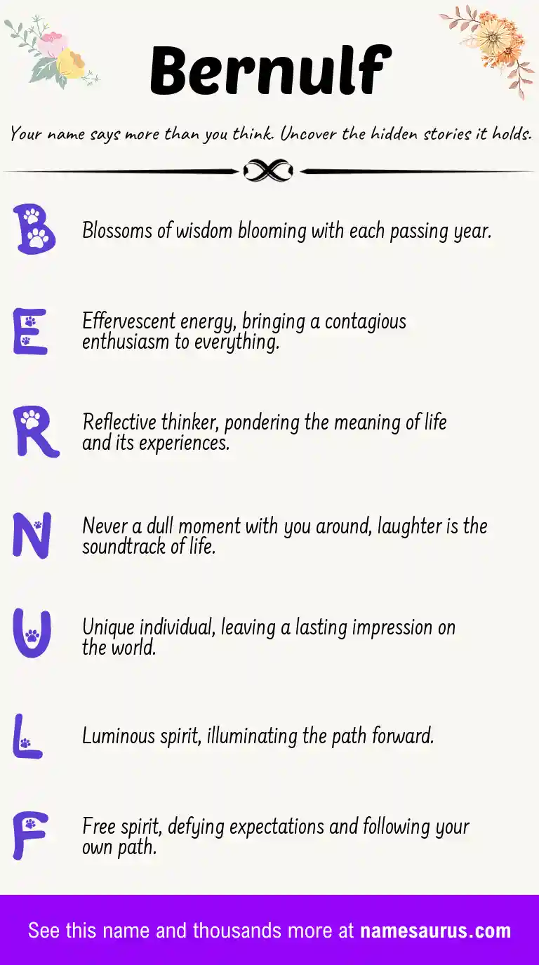 Acrostic poem about Bernulf.