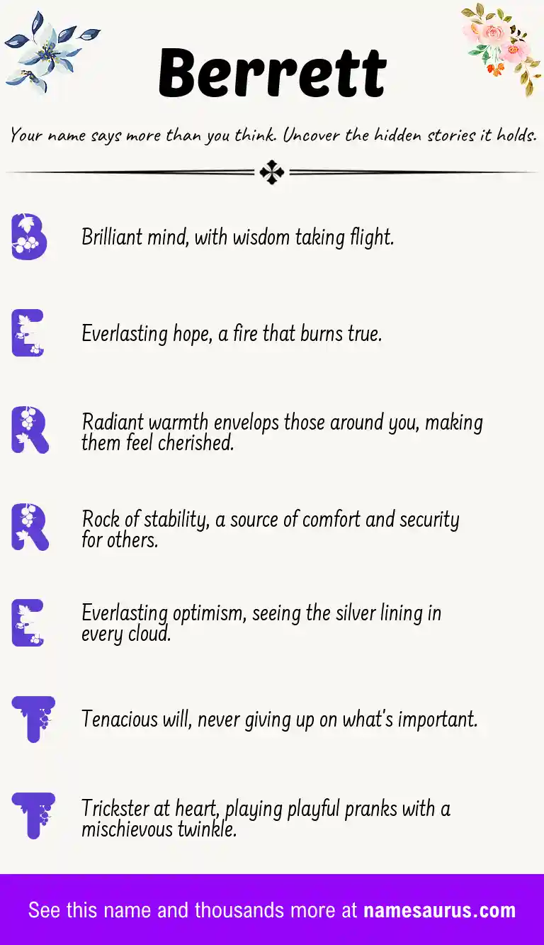Acrostic poem about Berrett.