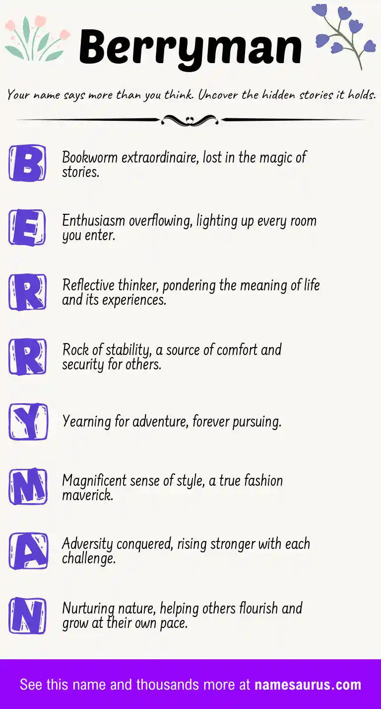 Acrostic poem about Berryman.
