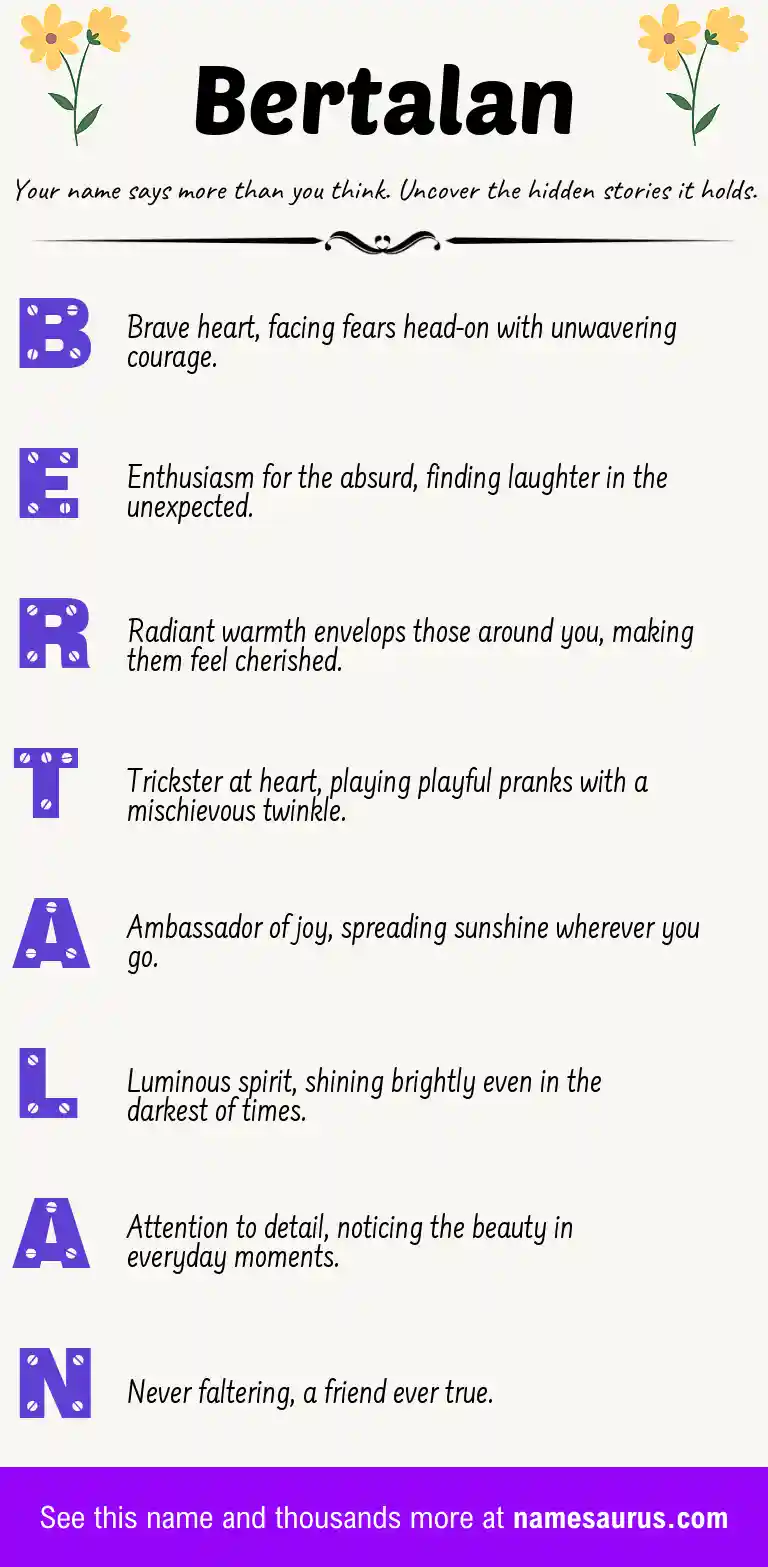 Acrostic poem about Bertalan.