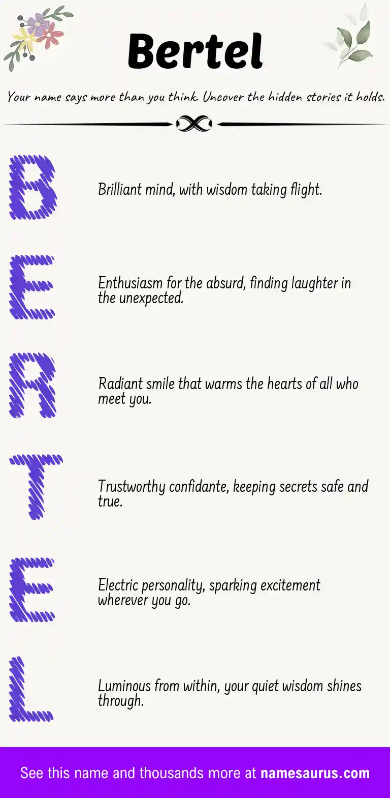 Acrostic poem about Bertel.