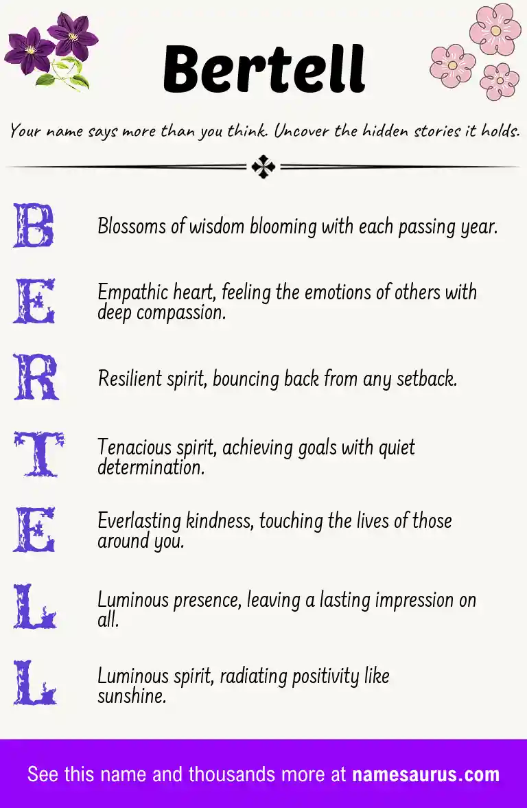 Acrostic poem about Bertell.
