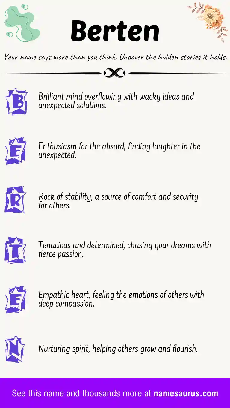 Acrostic poem about Berten.
