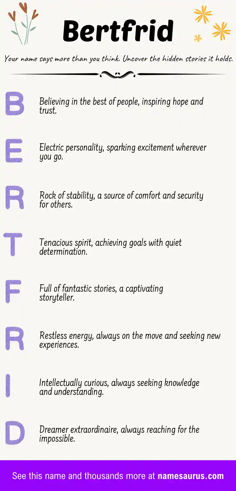 Acrostic poem about Bertfrid.