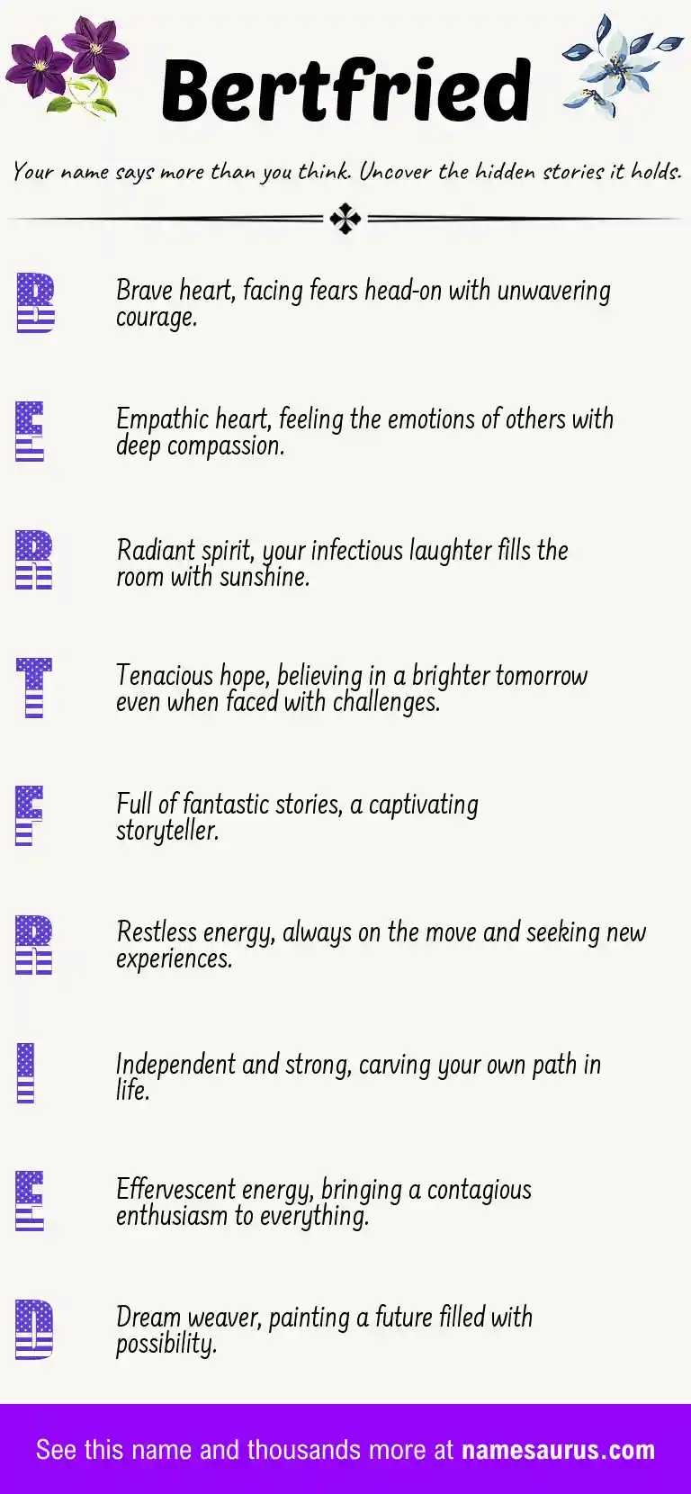 Acrostic poem about Bertfried.